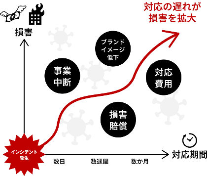 サイリーグホールディングスのロゴ