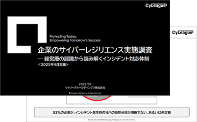 企業のサイバーレジリエンス実態調査（2025年4月実施）
